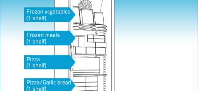 Plan-o-gram Frozen Food Single Door