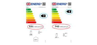Two energy labels for lamps, showing energy classes from A to G, with energy usage: 553 kWh/1000h on the left and 943 kWh/1000h on the right. Surrounding icons for bulb types.