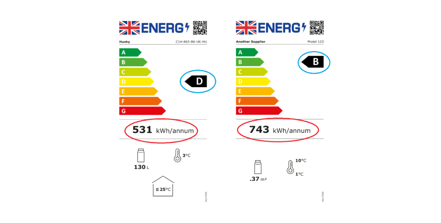 Two energy labels for lamps, showing energy classes from A to G, with energy usage: 553 kWh/1000h on the left and 943 kWh/1000h on the right. Surrounding icons for bulb types.